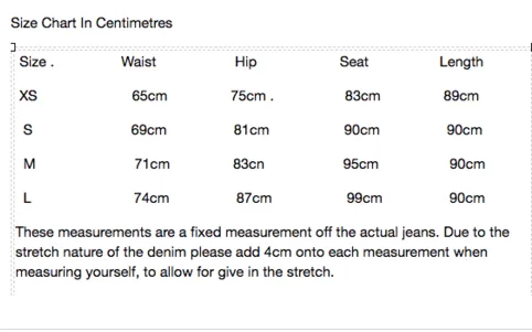 Womens Blue Skinny Jeans